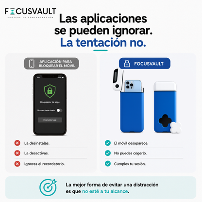 Caja Temporizadora Anti-Distracciones